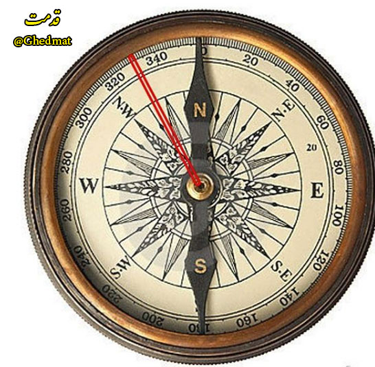 نقش قطب نما در دفینه یابی